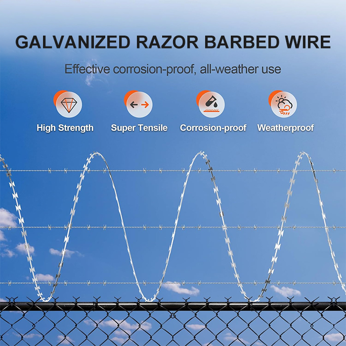 Flat wrap razor wire mesh used for security fencing