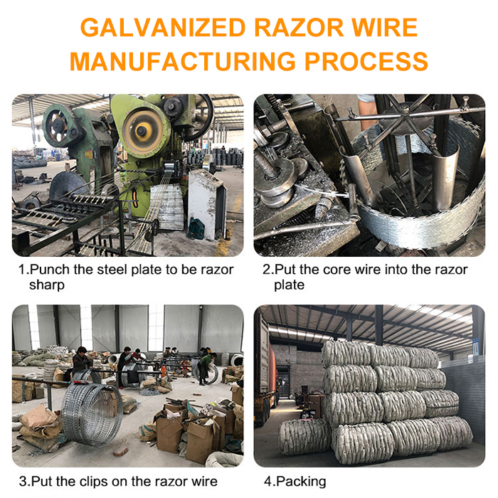 Flat wrap razor wire mesh used for security fencing