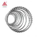 Flat wrap razor wire mesh used for security fencing
